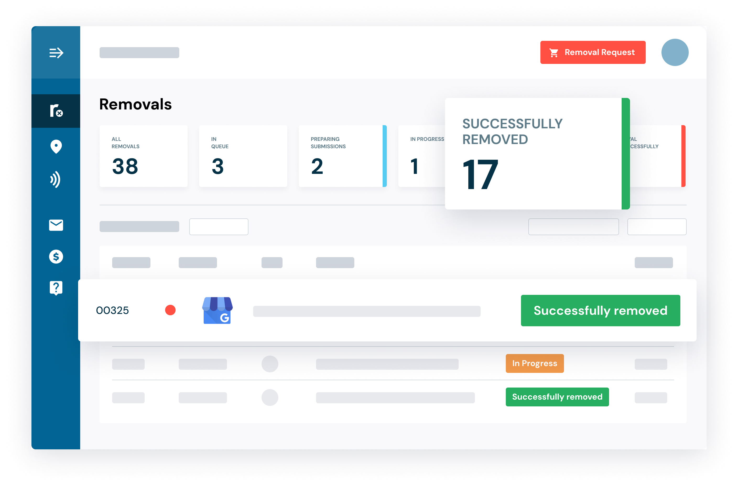 Borttagning av negativt innehåll