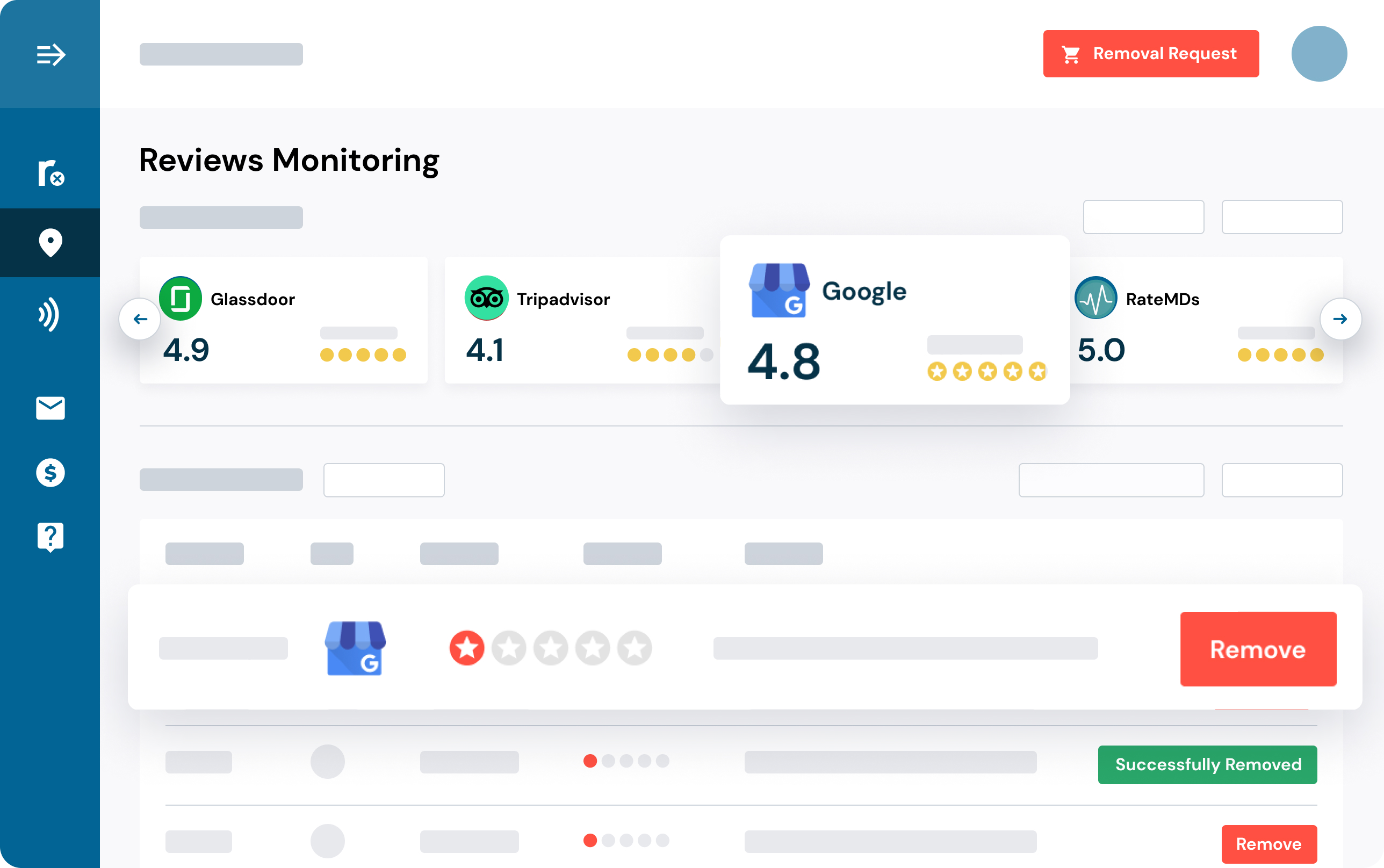 Övervakning av recensioner